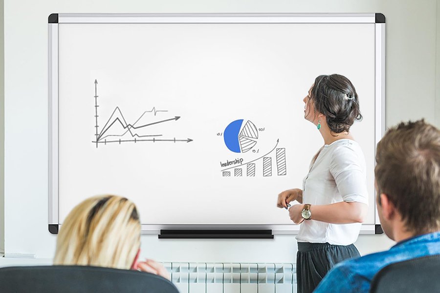 「白板百科」什么是掛式白板？